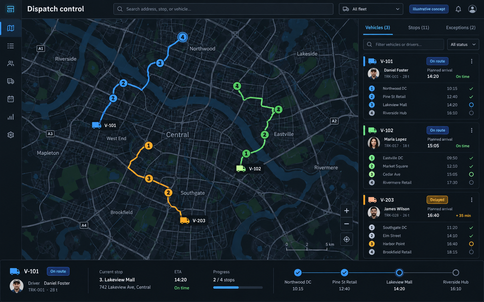 Dark logistics control room concept with live-style route map, driver dispatch list and stop timeline. All details are illustrative.
